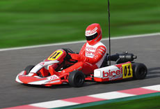 The Finest Radio Control Models